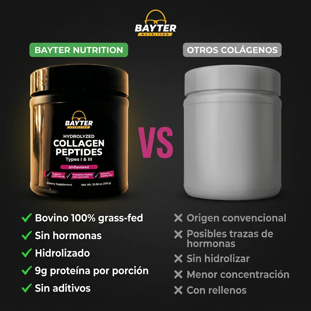 Péptidos de Colágeno Hidrolizado (300g WSP EU)
